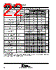TL034CD Datasheet HTML 22Page - Texas Instruments 
