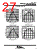 TL034CD Datasheet HTML 27Page - Texas Instruments 