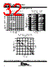 TL034CD Datasheet HTML 32Page - Texas Instruments 