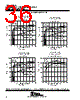 TL034CD Datasheet HTML 36Page - Texas Instruments 