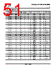 TL034CD Datasheet HTML 51Page - Texas Instruments 