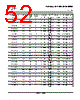TL034CD Datasheet HTML 52Page - Texas Instruments 