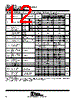 TL034CD Datasheet HTML 12Page - Texas Instruments 