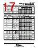 TL034CD Datasheet HTML 17Page - Texas Instruments 