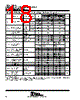TL034CD Datasheet HTML 18Page - Texas Instruments 