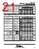TL034CPWR Datasheet HTML 21Page - Texas Instruments 