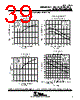 TL034CPWR Datasheet HTML 39Page - Texas Instruments 