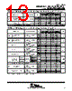 TL034CPWR Datasheet HTML 13Page - Texas Instruments 