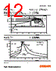 LTY87S Datasheet HTML 12Page - OSRAM GmbH 