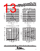 TLV2211CDBVT Datasheet HTML 13Page - Texas Instruments 