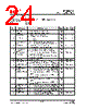 IP1000ALF-DS-R05 Datasheet HTML 24Page - List of Unclassifed Manufacturers 