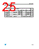 LD1085D2T-R Datasheet HTML 25Page - STMicroelectronics 