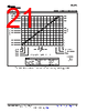 ADS8317 Datasheet HTML 21Page - Texas Instruments 