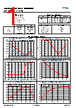 KAM03CCG1E103AM Datasheet HTML 1Page - Kyocera Kinseki Corpotation 