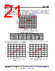 CD3269 Datasheet HTML 21Page - Texas Instruments 