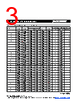 MF-R040 Datasheet HTML 3Page - Bourns Electronic Solutions 