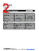 MF-R400 Datasheet HTML 2Page - Bourns Electronic Solutions 