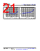 REF31 Datasheet HTML 21Page - Texas Instruments 