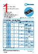 PCF0201P-11-RBA Datasheet HTML 1Page - TT Electronics. 