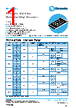 PCF0201P-02-RDA Datasheet HTML 1Page - TT Electronics. 