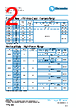 PCF0201P-02-RDA Datasheet HTML 2Page - TT Electronics. 