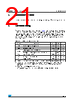M24C64-RBN3TGA Datasheet HTML 21Page - STMicroelectronics 