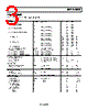 AD8610ARM-R2 Datasheet HTML 3Page - Analog Devices 