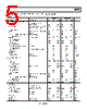 AD628ARZ-R7 Datasheet HTML 5Page - Analog Devices 