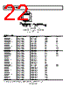 AD8605ART-R2 Datasheet HTML 22Page - Analog Devices 