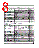 LD1086D2T Datasheet HTML 8Page - STMicroelectronics 