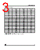 LE25AB Datasheet HTML 3Page - STMicroelectronics 