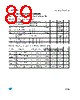 VL6624 Datasheet HTML 89Page - STMicroelectronics 