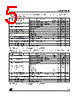 LD1085D2T50-R Datasheet HTML 5Page - STMicroelectronics 