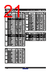 7140LA55CB Datasheet HTML 21Page - Renesas Technology Corp 