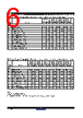 6116LA55DB Datasheet HTML 6Page - Renesas Technology Corp 