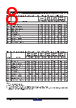 6116LA55DB Datasheet HTML 8Page - Renesas Technology Corp 