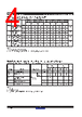 6116LA55DB Datasheet HTML 4Page - Renesas Technology Corp 