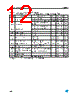 LD1085D2T-R Datasheet HTML 12Page - STMicroelectronics 