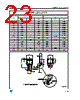 LD1085D2T-R Datasheet HTML 23Page - STMicroelectronics 