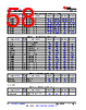 AM261...ZEJ Datasheet HTML 58Page - Texas Instruments 