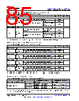 AM261...ZEJ Datasheet HTML 85Page - Texas Instruments 