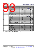 AM261...ZEJ Datasheet HTML 93Page - Texas Instruments 