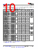 AM261...ZEJ Datasheet HTML 10Page - Texas Instruments 