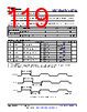 AM261...ZEJ Datasheet HTML 119Page - Texas Instruments 