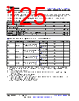 AM261...ZEJ Datasheet HTML 125Page - Texas Instruments 