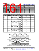 AM261...ZEJ Datasheet HTML 161Page - Texas Instruments 