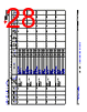 AM261...ZEJ Datasheet HTML 28Page - Texas Instruments 