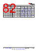 AM261...ZNC Datasheet HTML 82Page - Texas Instruments 
