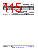 AM261...ZNC Datasheet HTML 115Page - Texas Instruments 