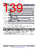 AM261...ZNC Datasheet HTML 139Page - Texas Instruments 